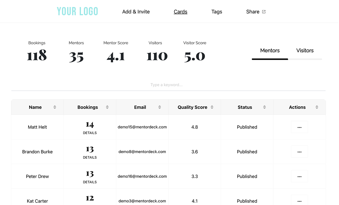 MentorDeck admin dashboard with metrics and mentor management